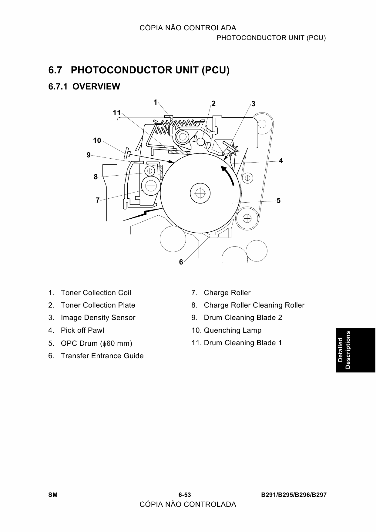 RICOH Aficio MP-3500g 4500g 3500 4500 B291 B295 B296 B297 Service Manual-4